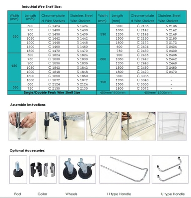 Prateleiras de armazenamento ESD personalizadas, resistência do sistema de prateleiras de arame industrial 10e6-10e9 Ohm